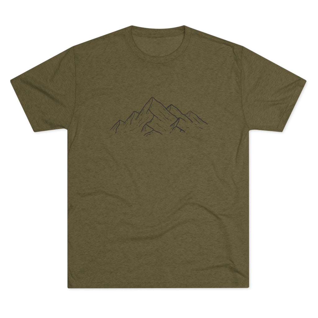 Find Your Peak