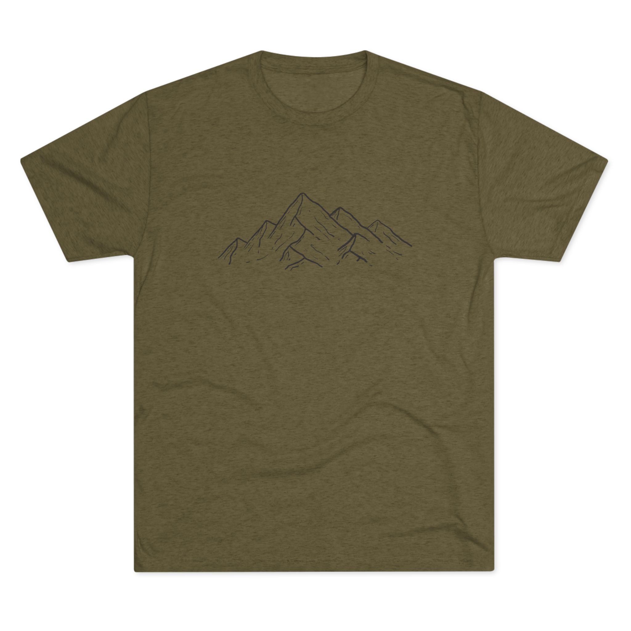 Find Your Peak